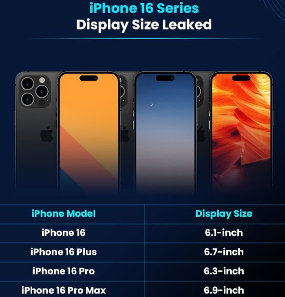 漳浦苹果16维修网点分享iPhone16系列提升明显吗