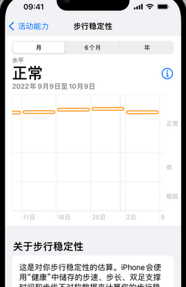 漳浦iPhone手机维修如何在iPhone开启'步行稳定性通知'