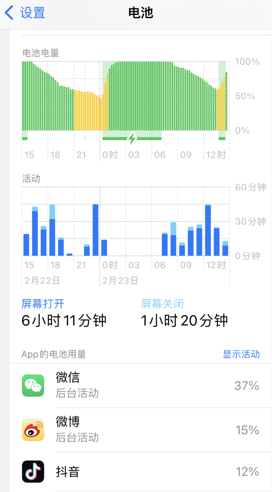 漳浦苹果14维修分享如何延长 iPhone 14 的电池使用寿命 