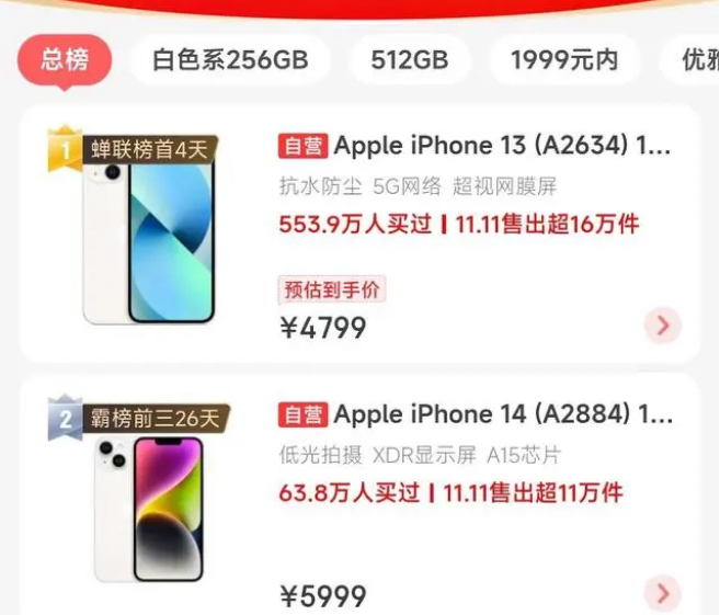 漳浦苹果14维修分享iPhone14配置不如同价位的安卓还能大卖 