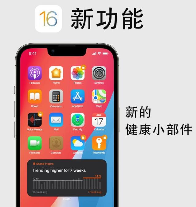 漳浦苹果手机维修分享iOS16新功能汇总 