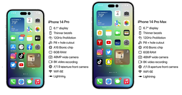 漳浦苹果14维修分享iPhone 14具体参数汇总 
