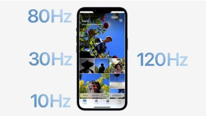 漳浦苹果14维修分享iPhone 14有高刷吗 