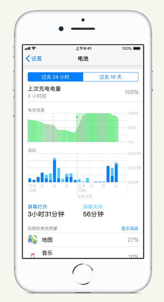 漳浦苹果手机维修分享iPhone 在夜间待机时耗电异常怎么办 