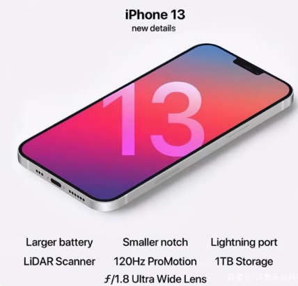 漳浦苹果手机维修分享iPhone 13起售价多少钱 