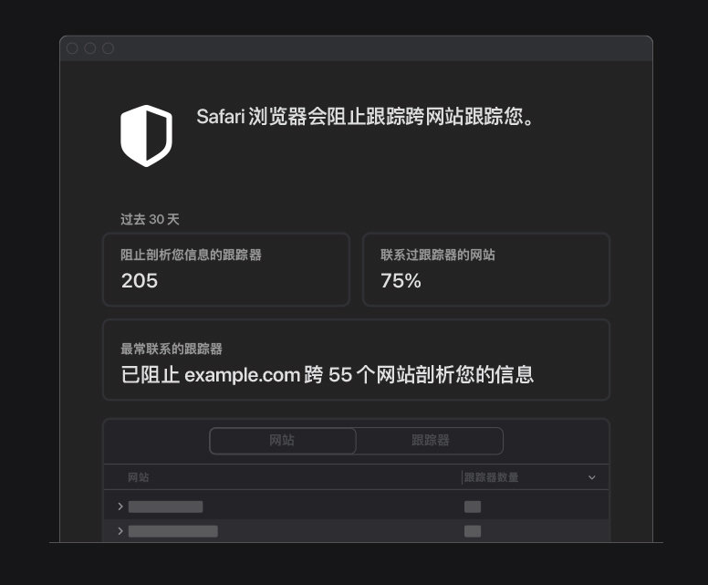 漳浦苹果手机维修分享如何在 Safari 浏览器中查看和打开隐私报告 