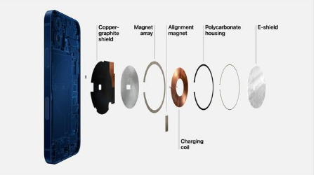 漳浦苹果手机维修分享iPhone 12真的会威胁身体健康吗 