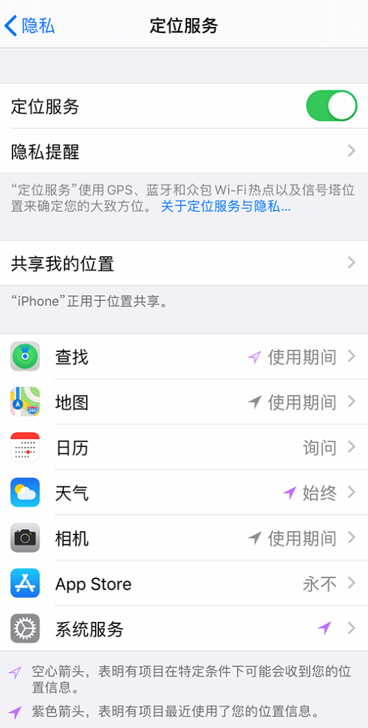 漳浦苹果手机维修分享iPhone 状态栏中时间显示为蓝色图标是什么情况 